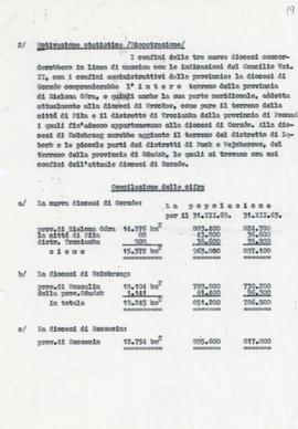 Propozycja podziału Administracji Apostolskiej