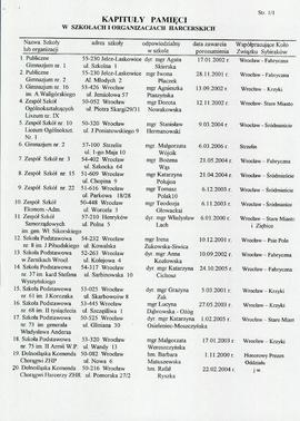 Informacja o Związku Sybiraków