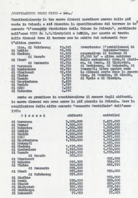 Propozycja podziału Administracji Apostolskiej