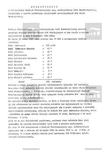 Original Obiekt cyfrowy not accessible